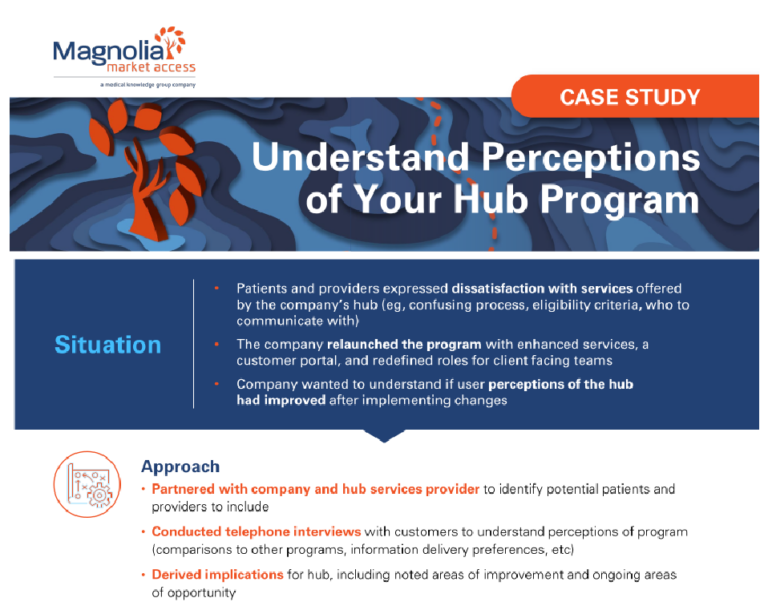 Understand Perceptions of Your Hub Program