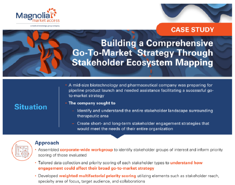 Building a Comprehensive Go-To-Market Strategy Through Stakeholder Ecosystem Mapping