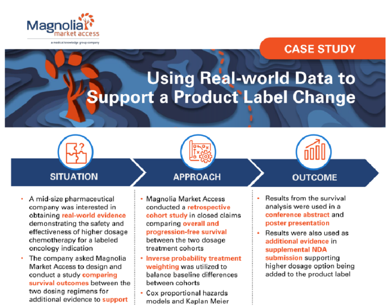 Using Real-world Data to Support Product Label Change